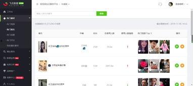 吃瓜的抖音歌曲大全集视频,吃瓜狂欢，音乐盛宴